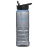 Nautica Plastic Water Bottle - 750ml - Cyan