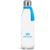 Kooshty Loopy Glass Water Bottle - 650ml - Cyan