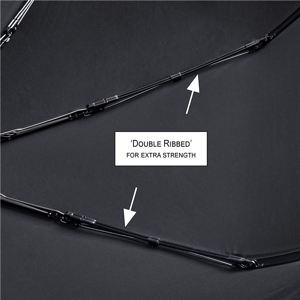 Alex Varga Altura Auto-Open Compact Umbrella – Black